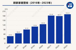 图片报：德国友谊赛首发已确定8席，克罗斯、基米希在列